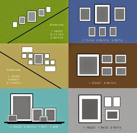 Как правильно разместить картины на стене