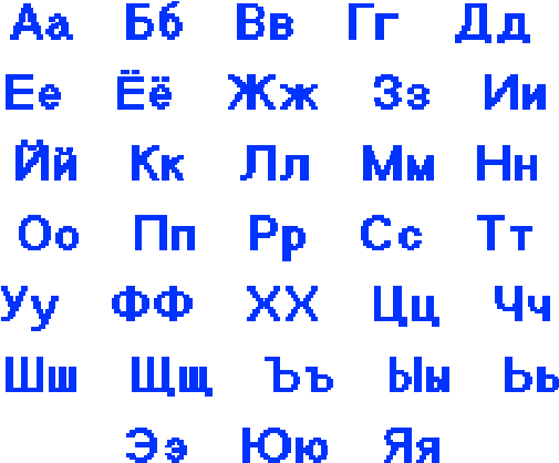 Алфавит русский по порядку фото печатные по одной букве