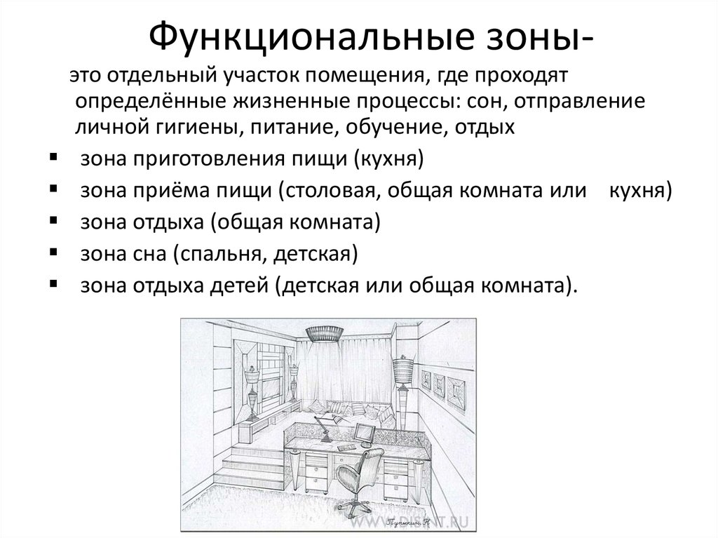 Проект по изо дизайн 7 класс