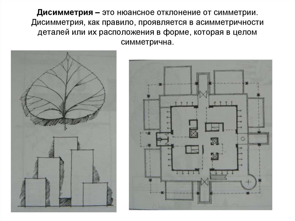 Композиционные схемы в архитектуре