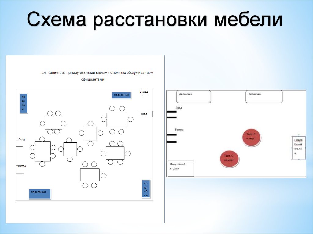 Схема расстановки мебели