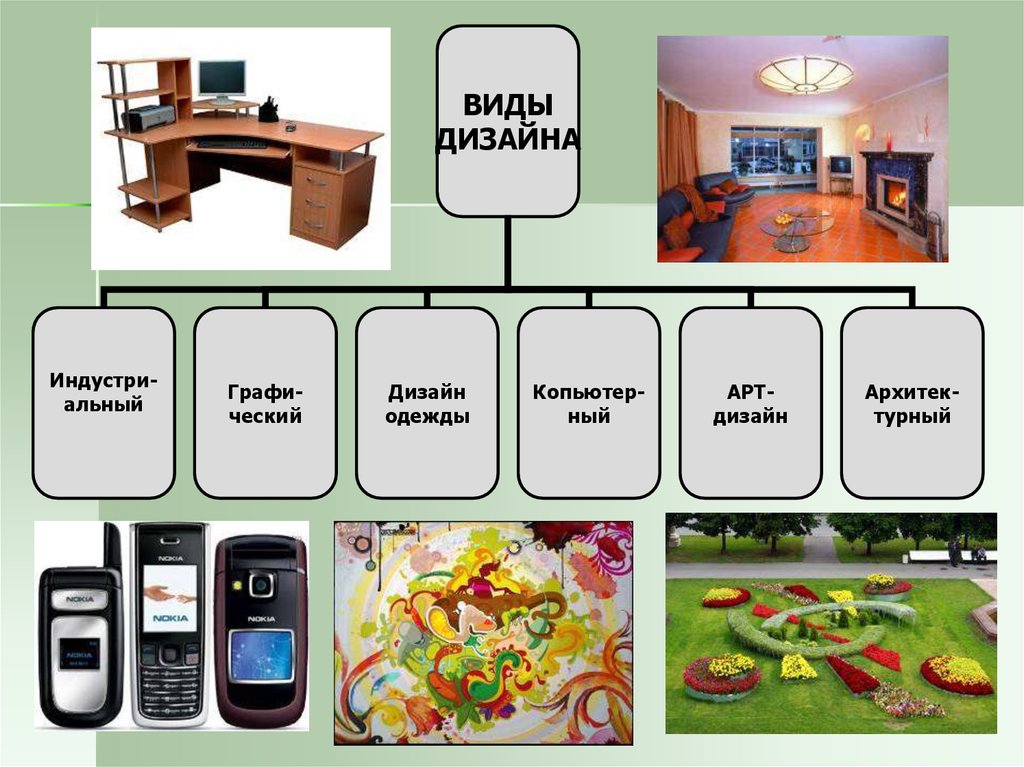 Искусство дизайна презентация