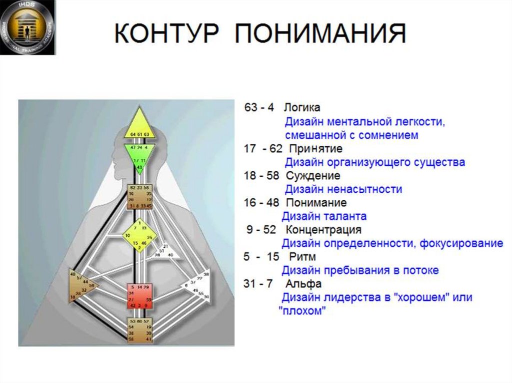 Рейв карта бесплатно