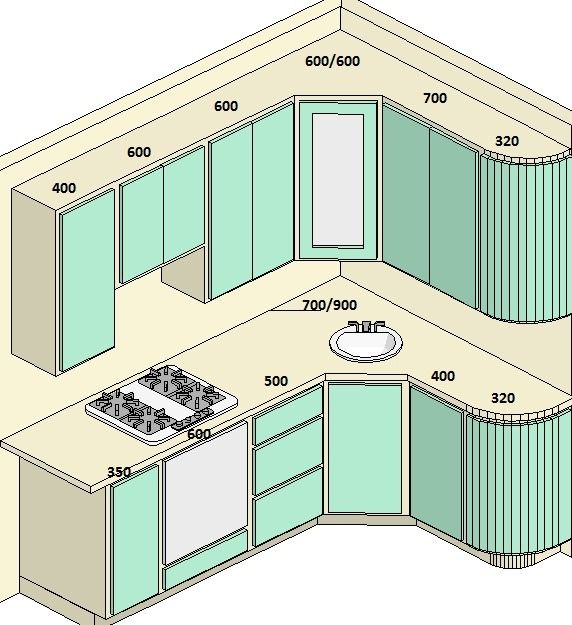 Правила размещения мебели на кухне