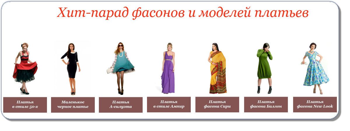 Стили одежды женские названия с фото
