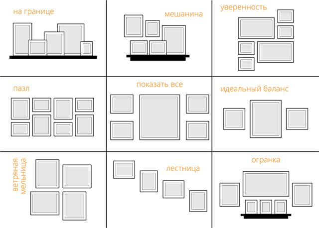 Как правильно повесить картины разного размера на стену фото