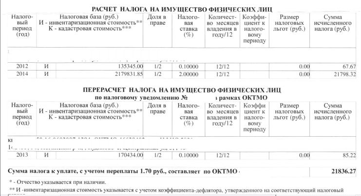 Расчет стоимости налога на имущество. Начисление налога на имущество физических лиц. Налоговое уведомление налог на имущество физических лиц. Исчисление налога на имущество физических лиц. Сумма налога на имущество физических лиц.