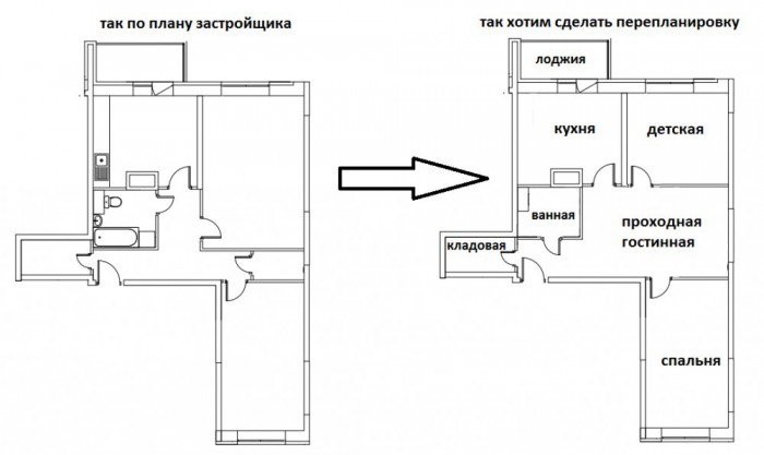 Как из 2 комнатной квартиры сделать 3 комнатную фото