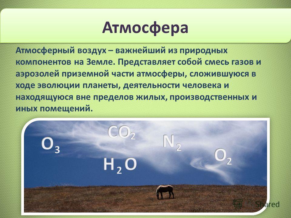 Есть ли в воздухе вода проект