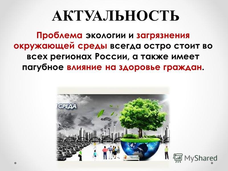 Экологический проект актуальность