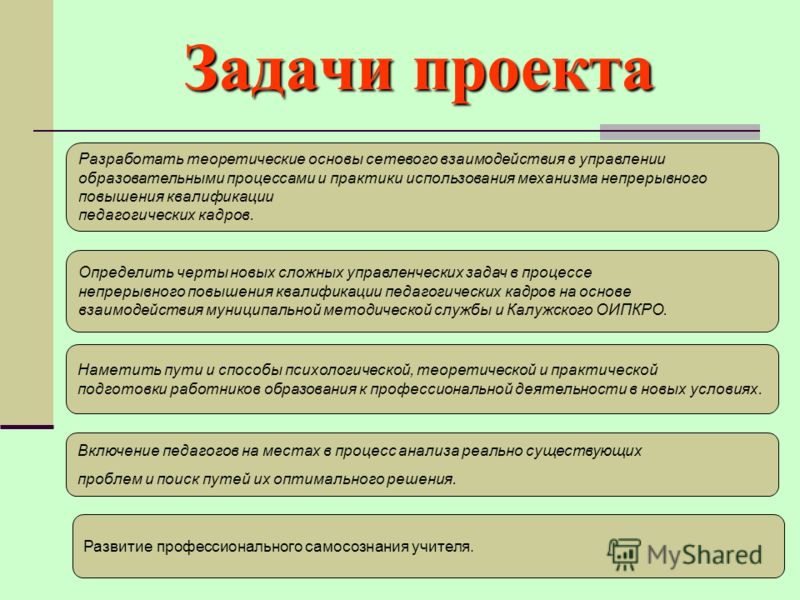 Решаемая задача проекта. Задачи менеджмента проекта. Задачи проекта по разработке устройства. Виды задач проекта. Задачи проекта ткань.