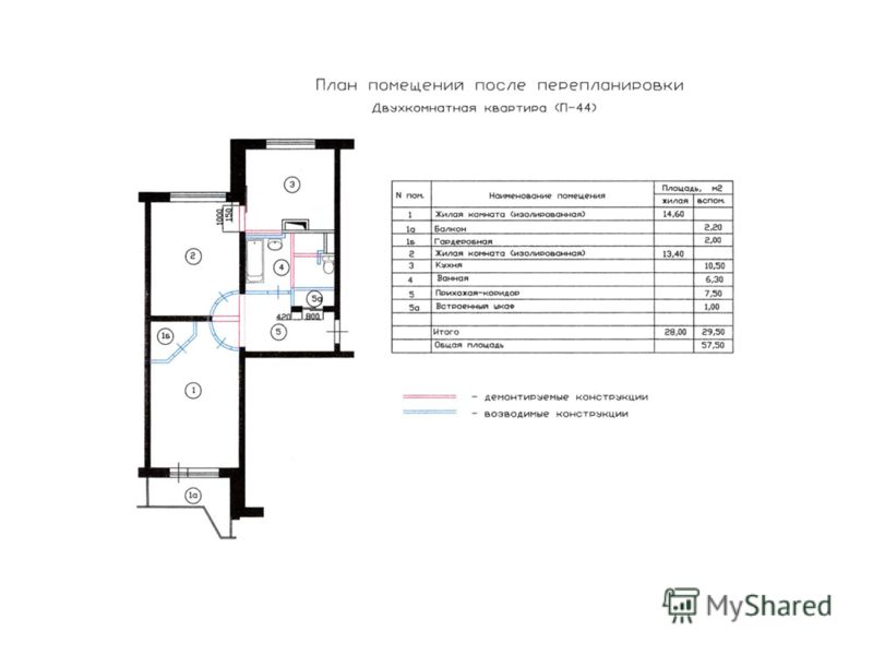 План 2 комнатной квартиры с размерами