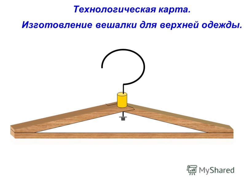 Проект вешалка для одежды 8 класс