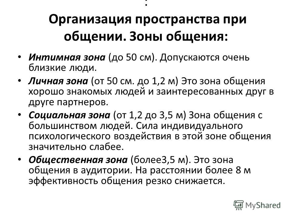 Пространственная организация