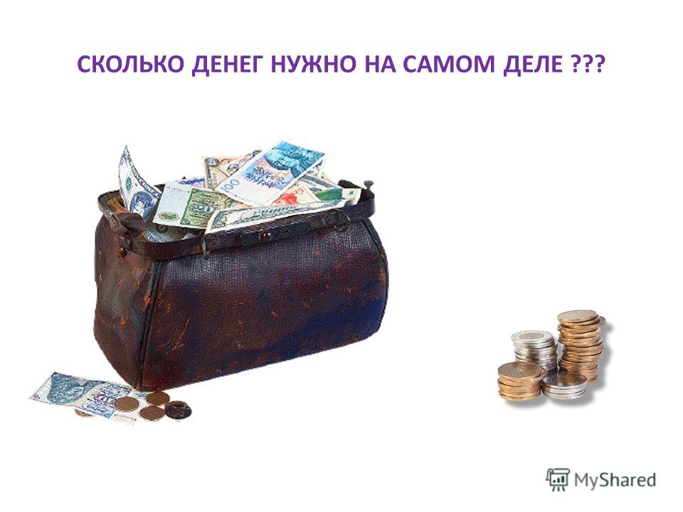 Budget займ