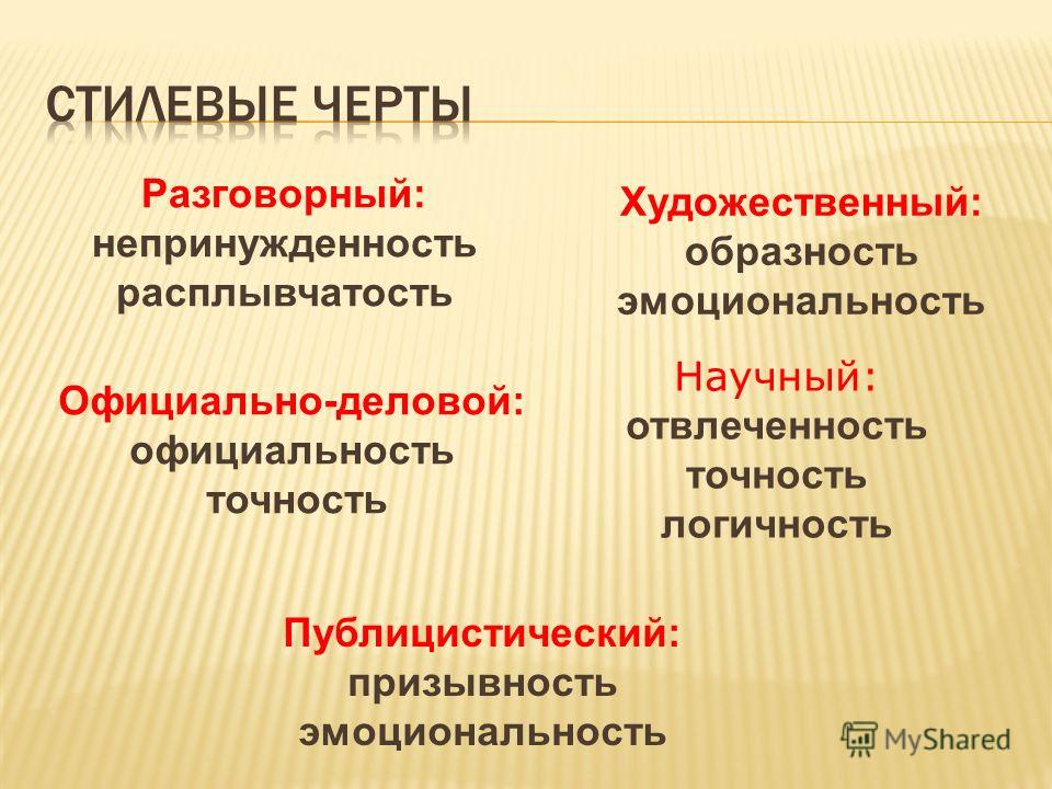 Стиль точность. Стилевые черты. Основные стилистические черты. Характерные стилевые черты. Стилевые черты текста.