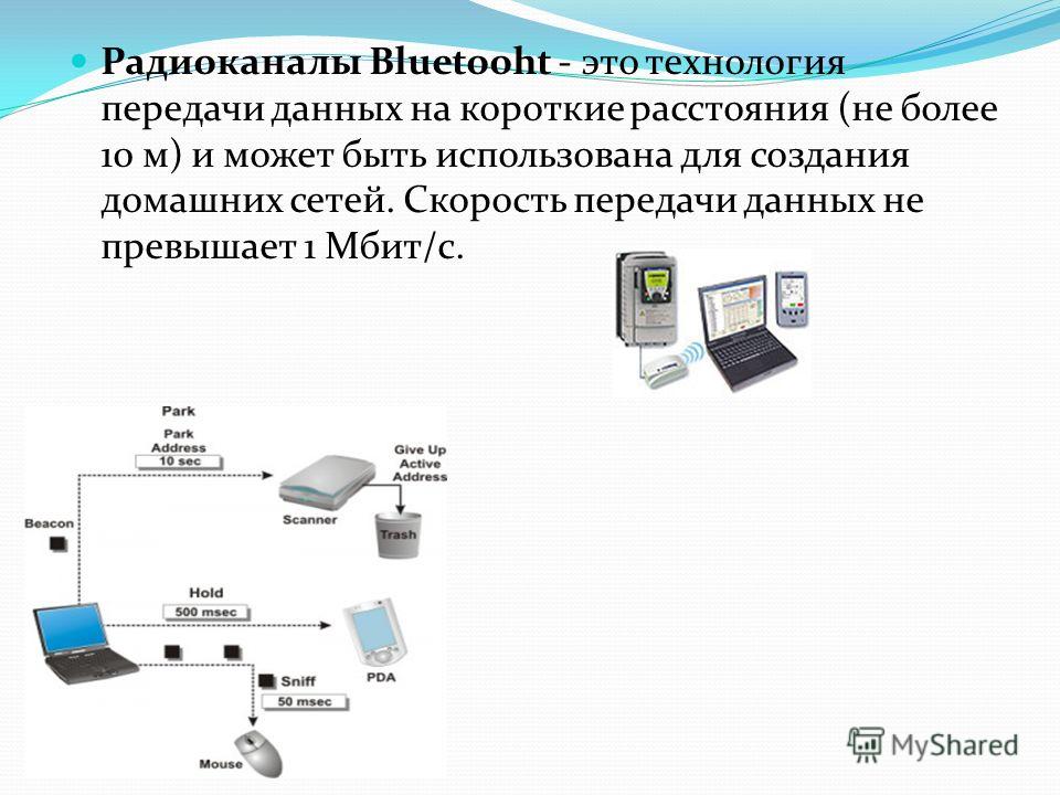 Важнейшее условие проекта интернет вещания это