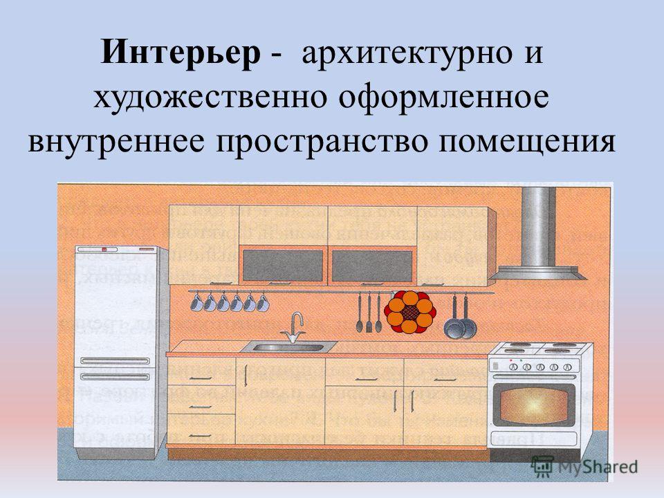 Технология 5 класс проект кухни как сделать