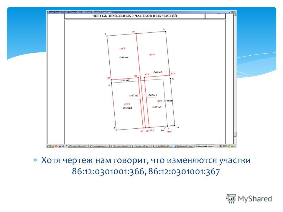 Чертеж земельных участков и их частей это