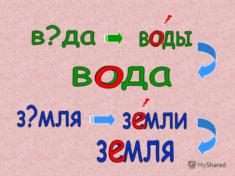 Весит или висит. Слово весит или висит как правильно. Как правильно писать слово висит или весит. Как пишется слово весит. Весят как пишется.