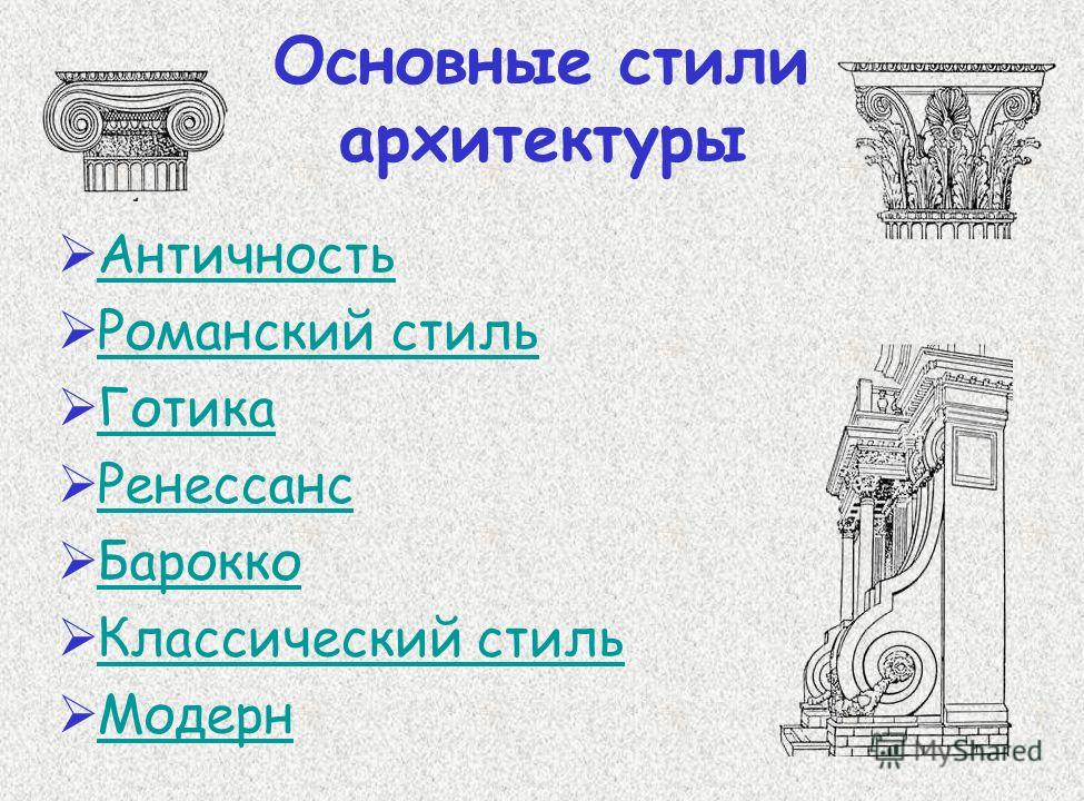 Стили Архитектуры По Годам