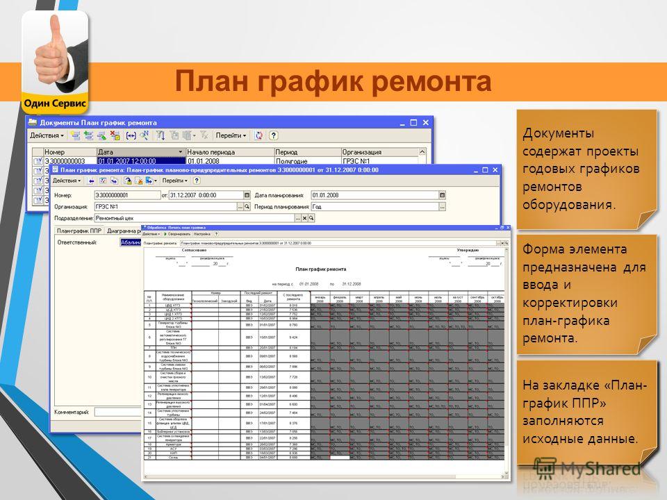 План ремонта. План график по ремонту. План график реставрации. Графики ремонтов виды.