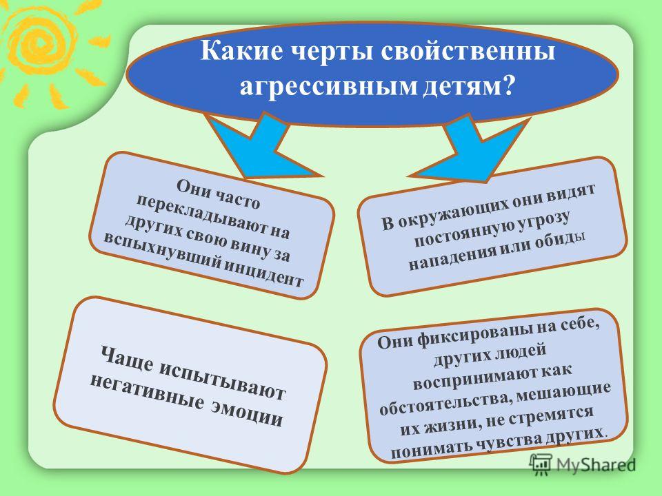 Какие черты свойственны героям. Агрессия это черта характера. Черты характера агрессивного человека. Каким типам личности свойственна агрессия. Черты присущие ребенку.