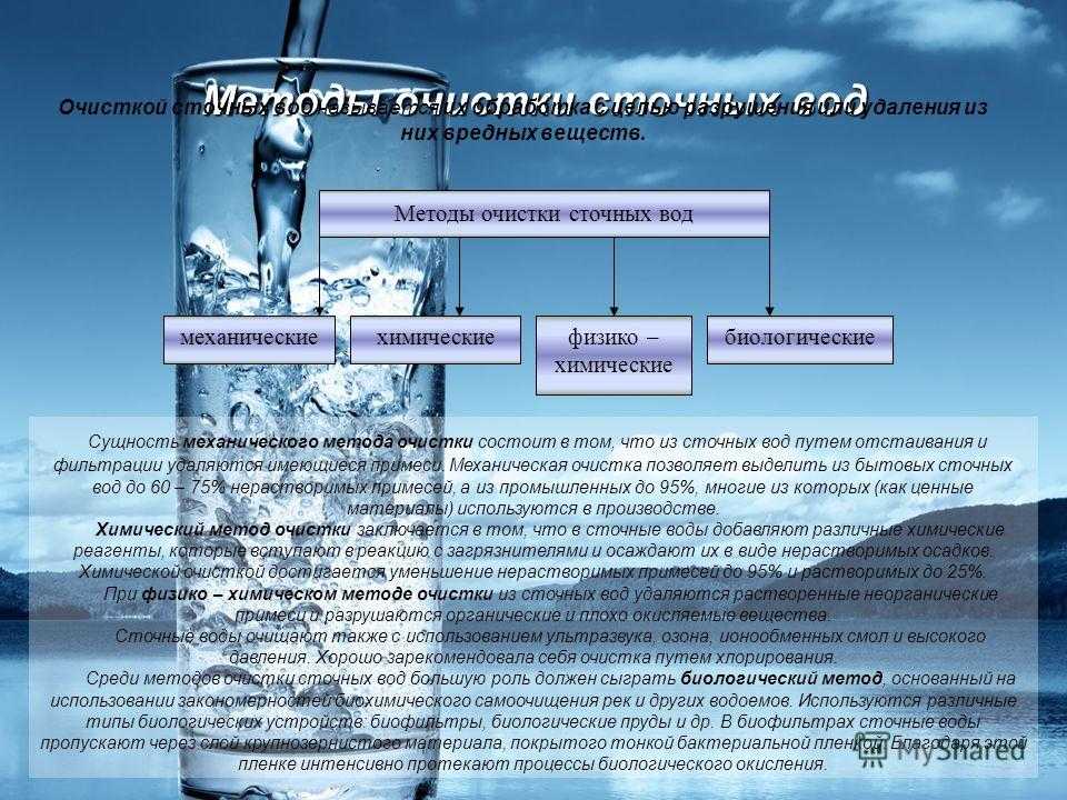 Презентация на тему виды загрязнений воды и способы очищения основанные на физических явлениях