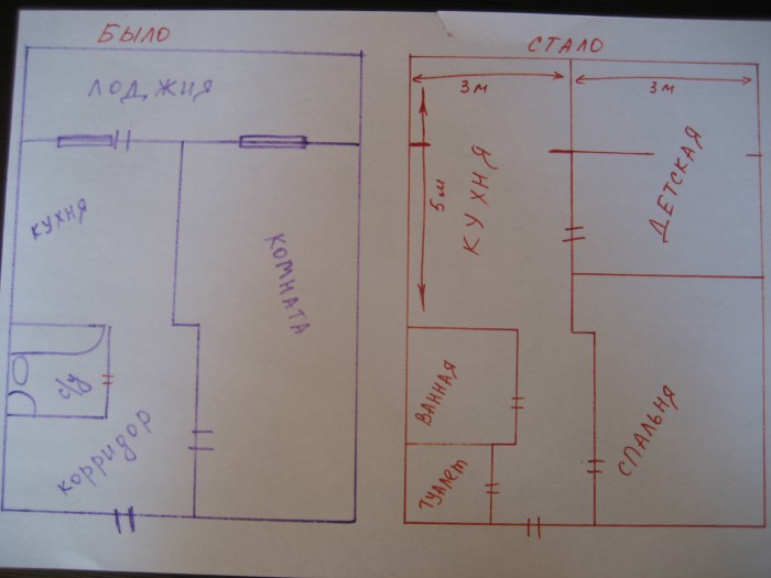 Как из однокомнатной квартиры сделать двухкомнатную фото до и после