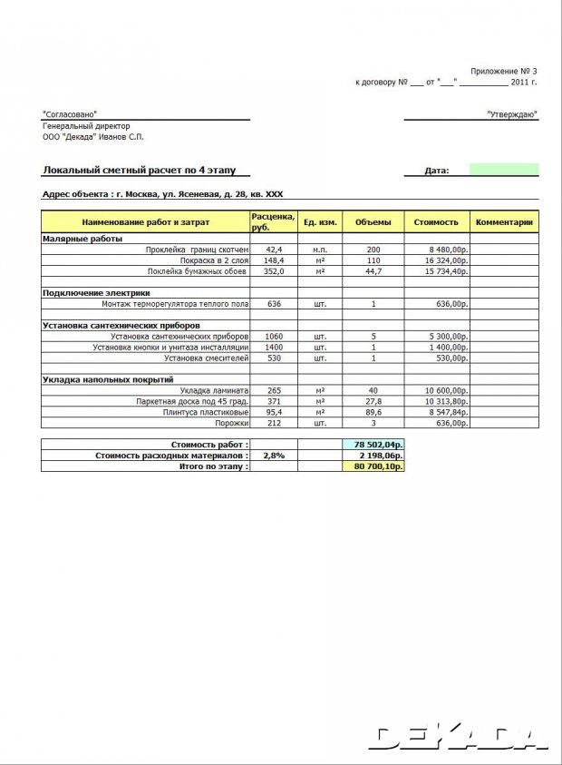 Калькуляция к договору подряда образец