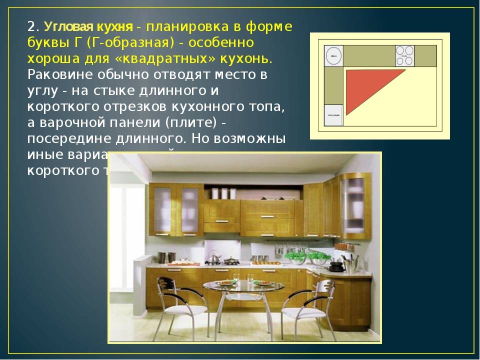 Проект по технологии 5 класс для девочек кухня моей мечты готовый вариант