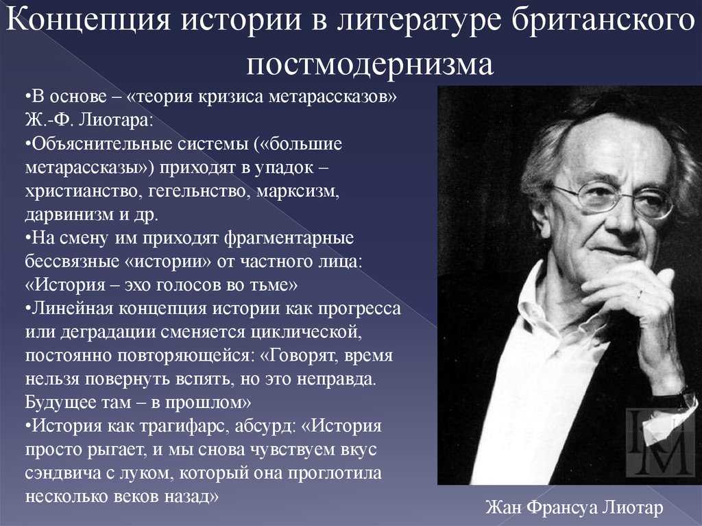 Какие причины забвения проекта модерна называет ж ф лиотар