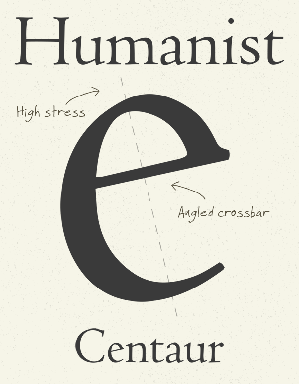 Humanist Serifs