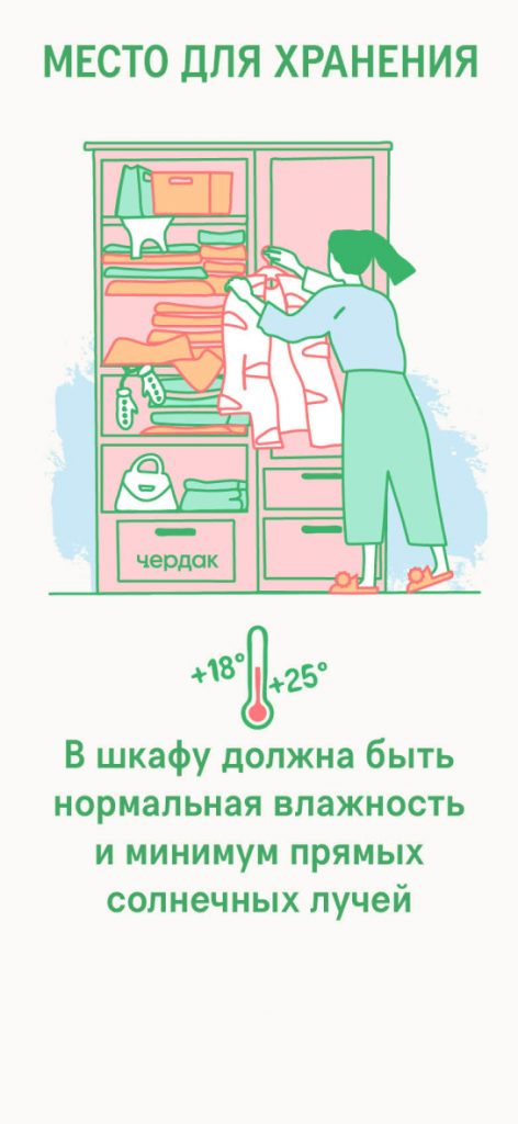 Место для хранения вещей Место для хранения вещей