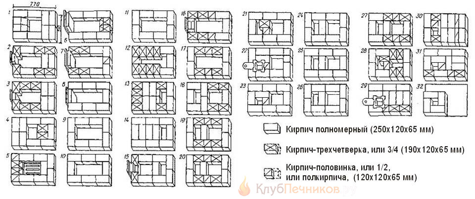 Порядовка малой голландской печи-дачки с плитой