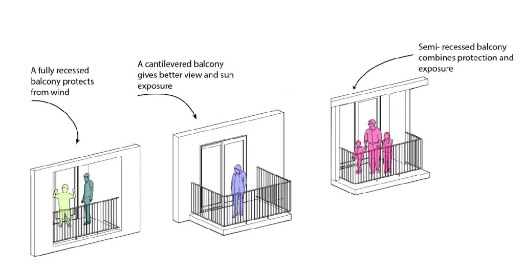 Balconies Relation to the unit 1.01