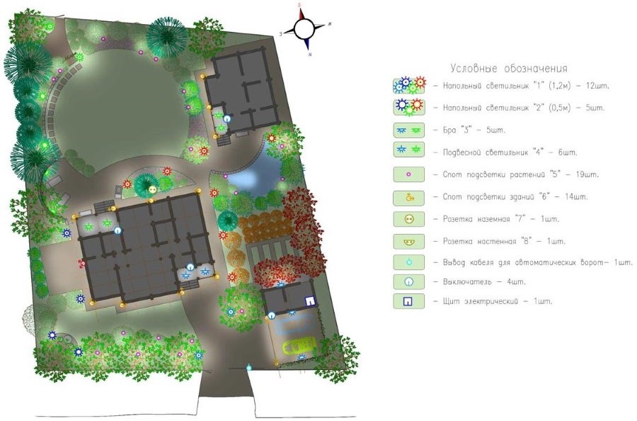 План освещения загородного участка с домом и гаражом