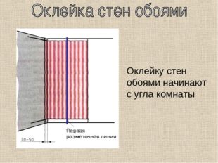 Оклейку стен обоями начинают с угла комнаты 