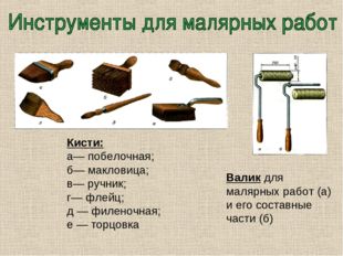 Кисти: а— побелочная; б— макловица; в— ручник; г— флейц; д — филеночная; е —