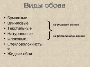 Бумажные Виниловые Текстильные Натуральные Флоковые Стекловолокнистые Жидкие