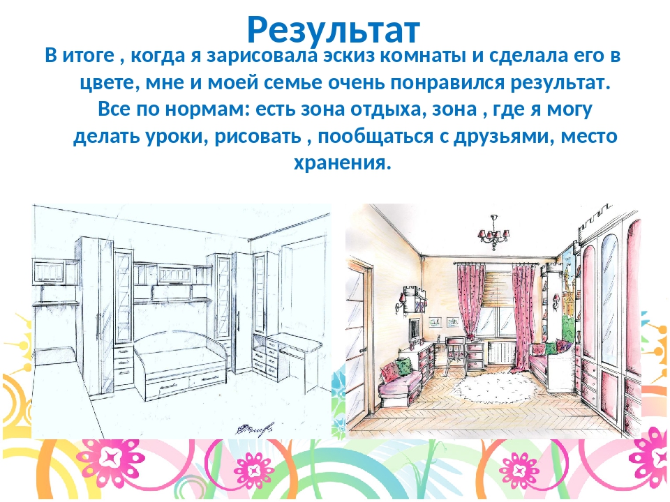 Русский язык описание комнаты. Рассказ о моей комнате. Описание моей комнаты. Презентация своей комнаты. Небольшое описание моей комнаты.