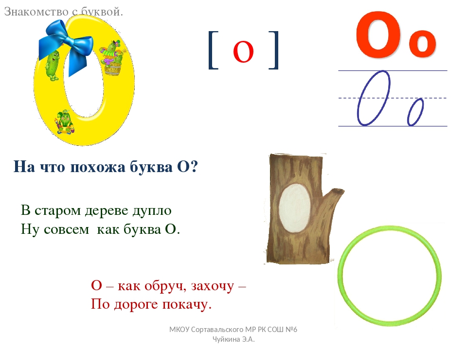 Знакомство с буквой с. Звуки и буквы. Изучаем буквы. На что похожа буква. Учим буквы.