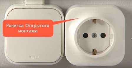 розетка открытого монтажа