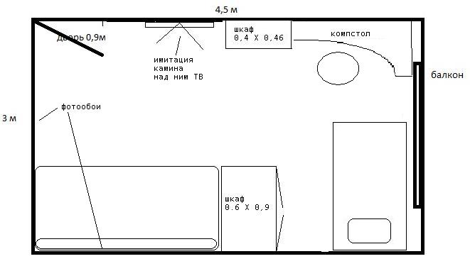 На рисунке изображен план комнаты ширина окна равна 120
