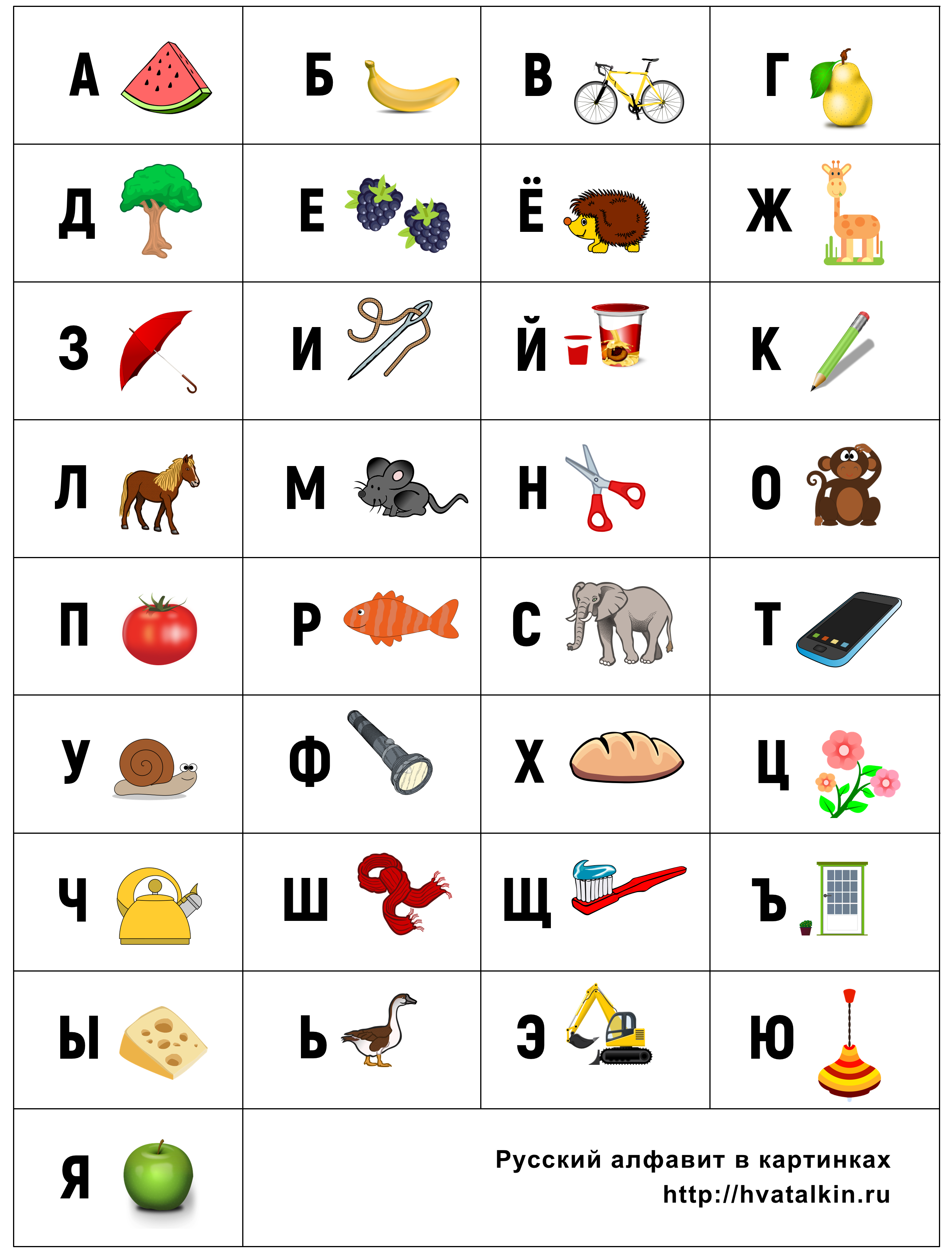 Алфавит русский для детей картинки