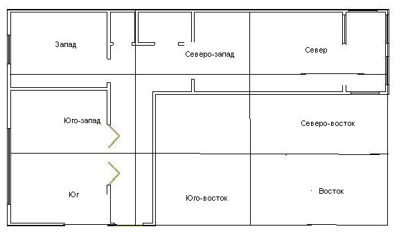 Разметка плана квартиры по фен шуй