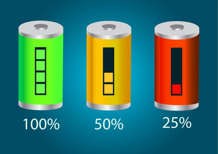 Graphical Representation of Battery Charging