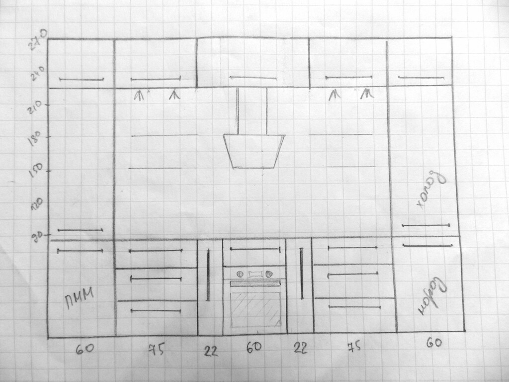 Как нарисовать план кухни на бумаге