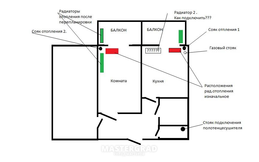 Проект переноса радиатора