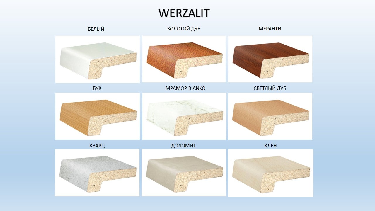 Werzalit 